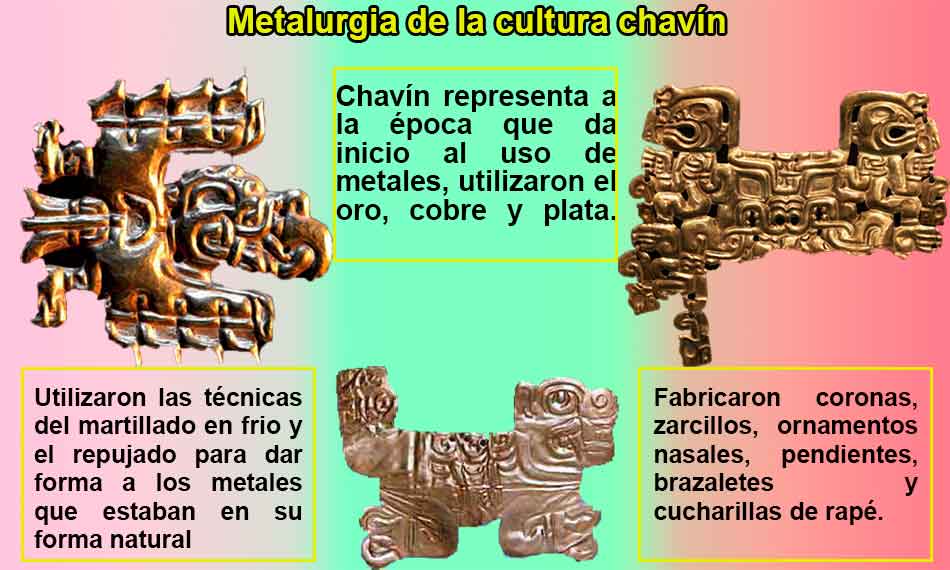 metalurgia cultura chavin