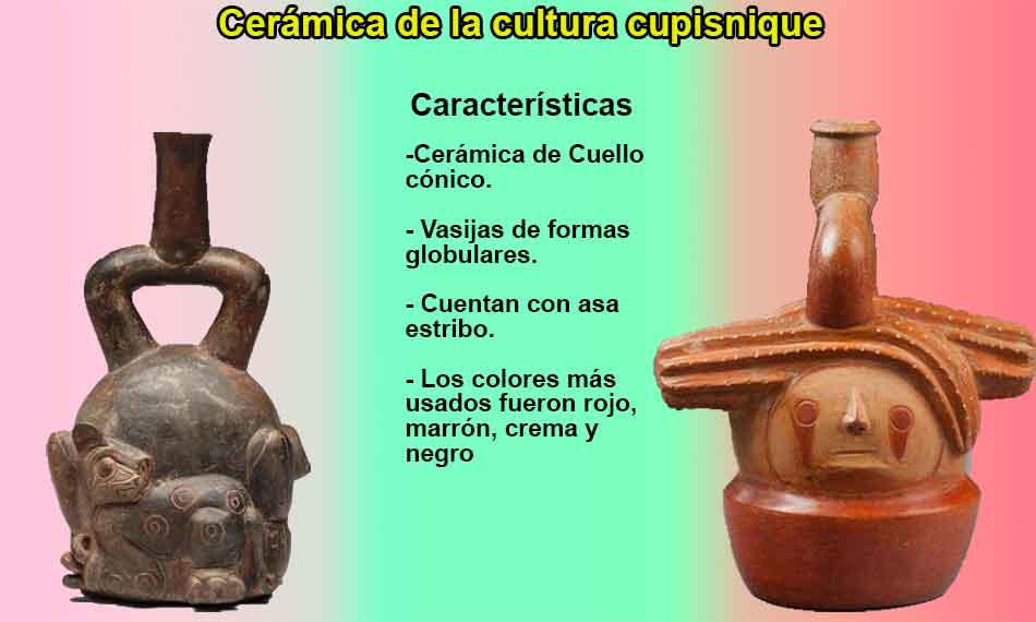 ceramica cupisnique