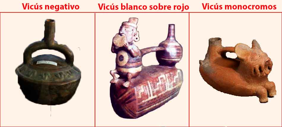 manifestaciones culturales de la cultura vicus ceramica